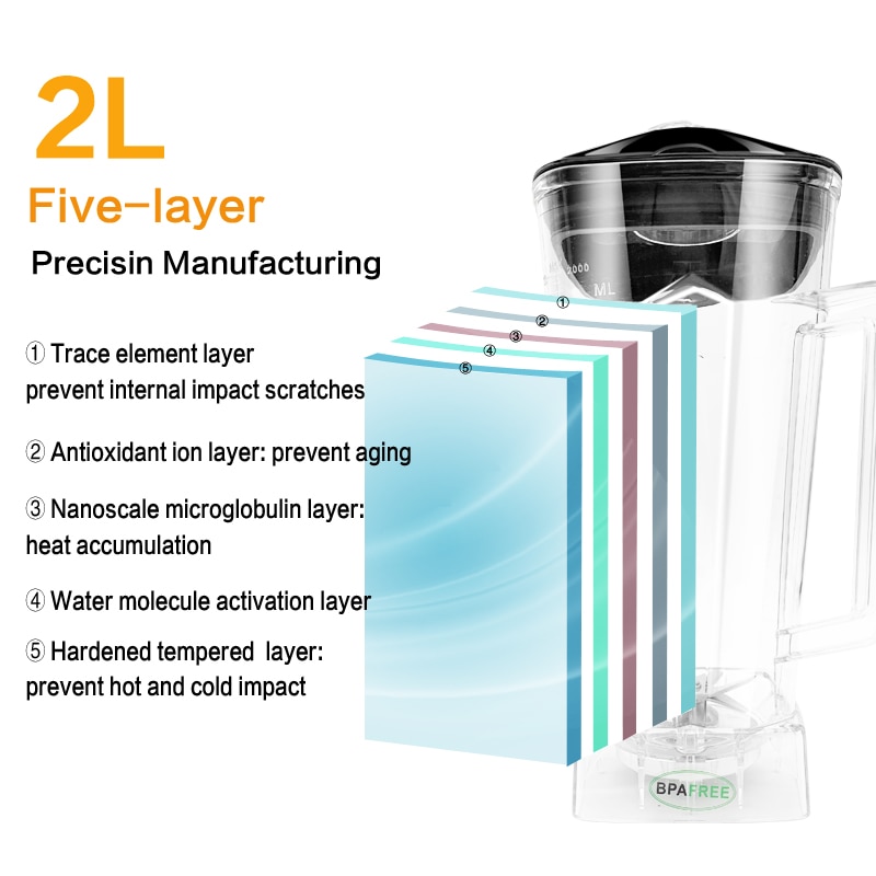 BPA Free 2200W Professional Blender